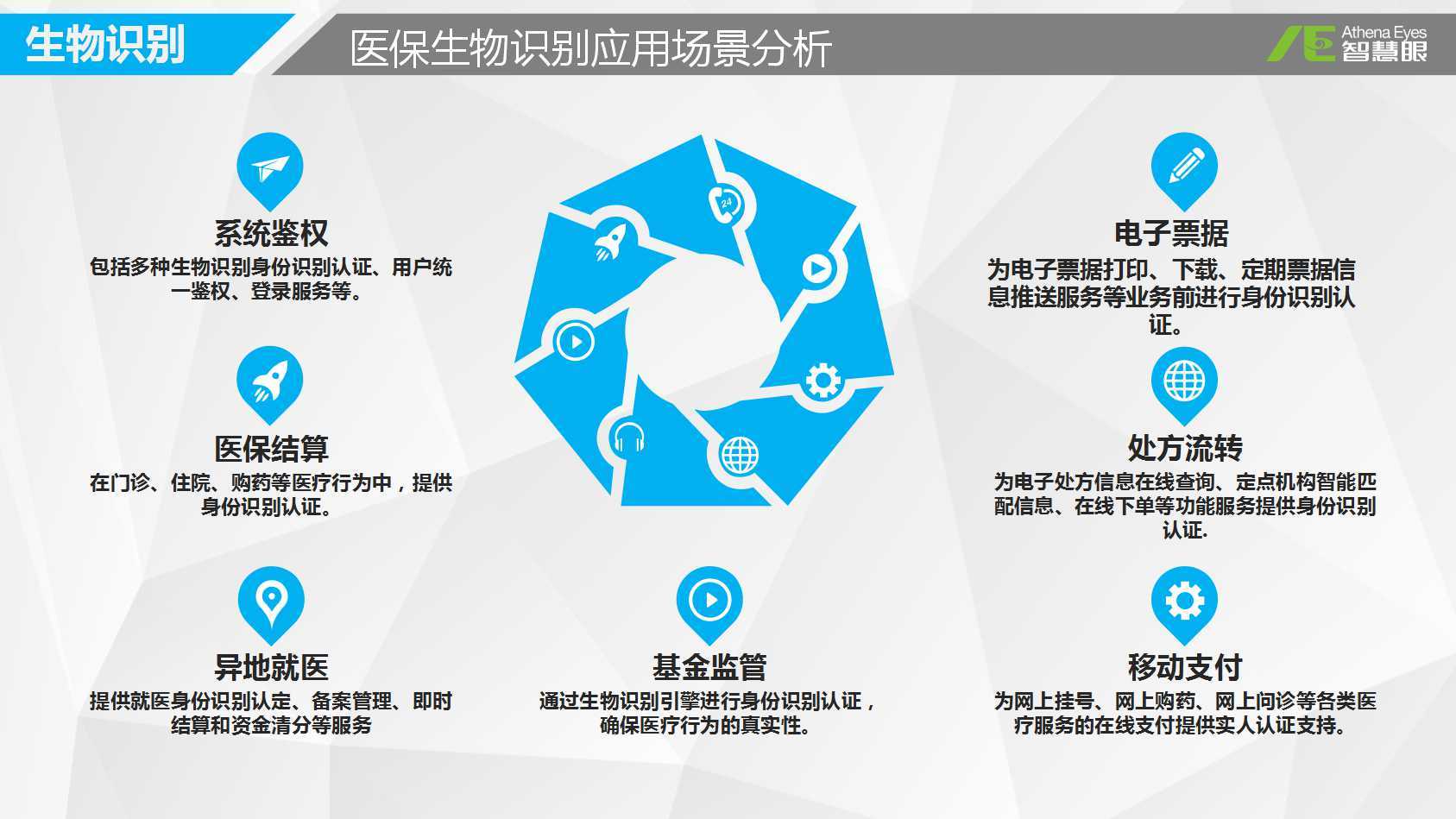 海南医保套现中介微信(医保套现被骗了怎么办)