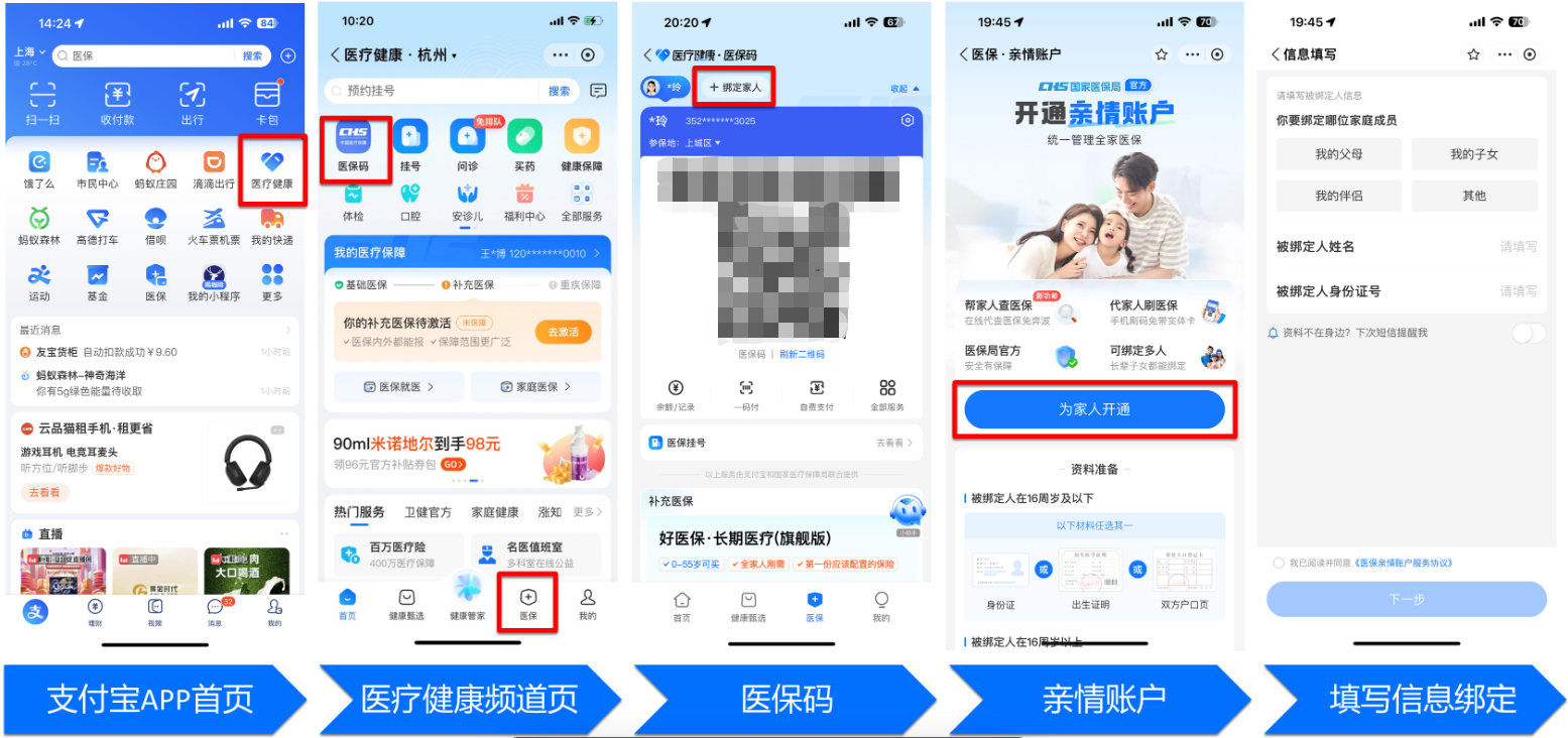 海南全国医保卡变现平台(021医保卡变现)