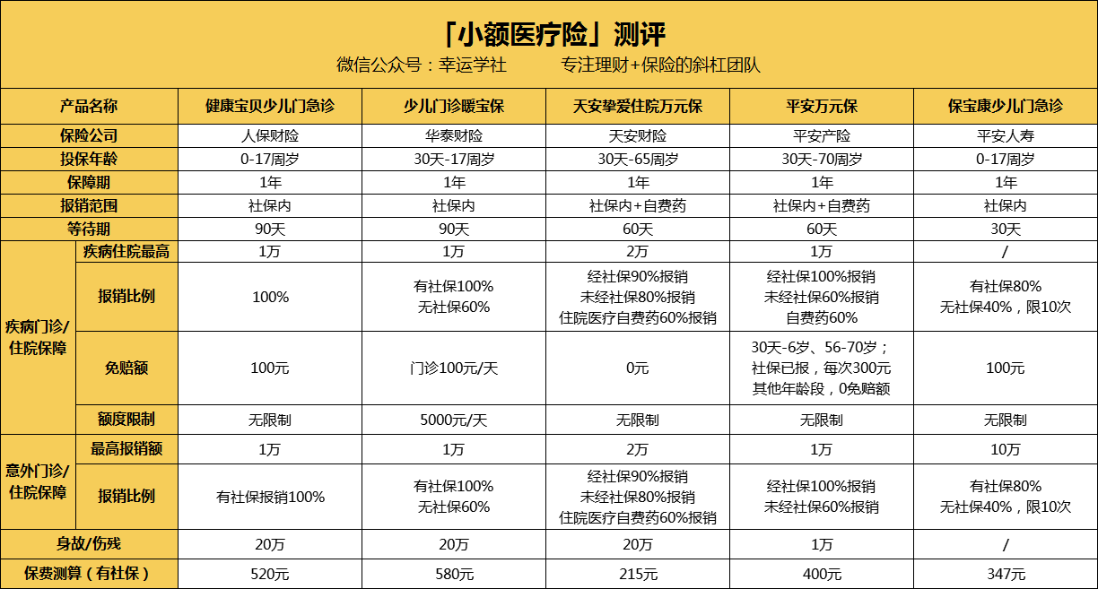 海南医保小额提取代办600以内(医保提取24小时中介)