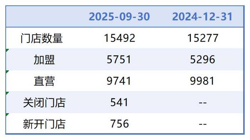 海南医保套现联系方式小额(医保套现的方式有哪些)