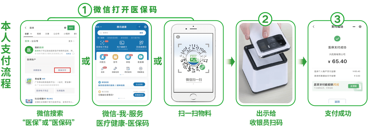 海南24小时在线套医保卡微信(医保取现24小时微信)