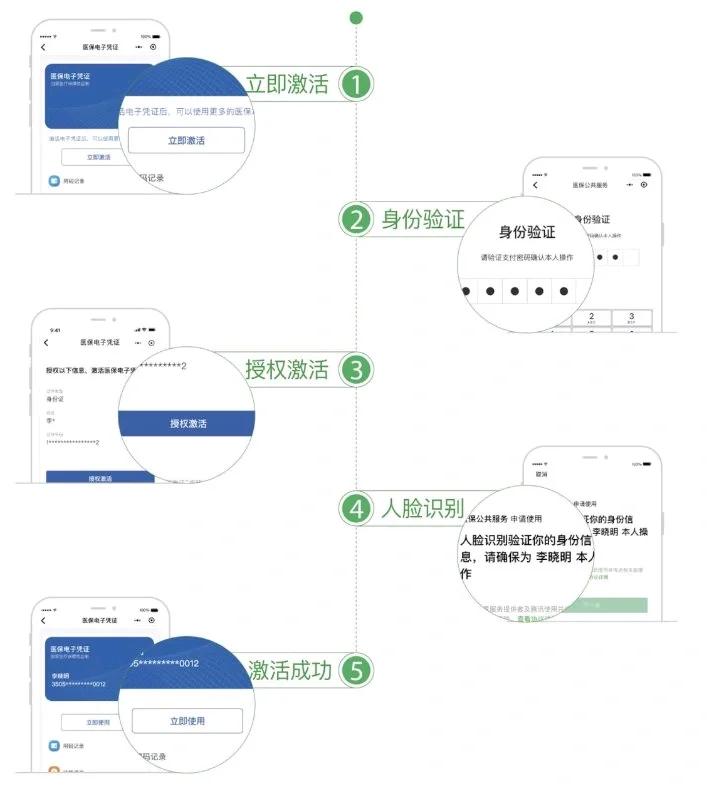 海南武汉医保卡余额提取(武汉医保卡余额提取多久到账)
