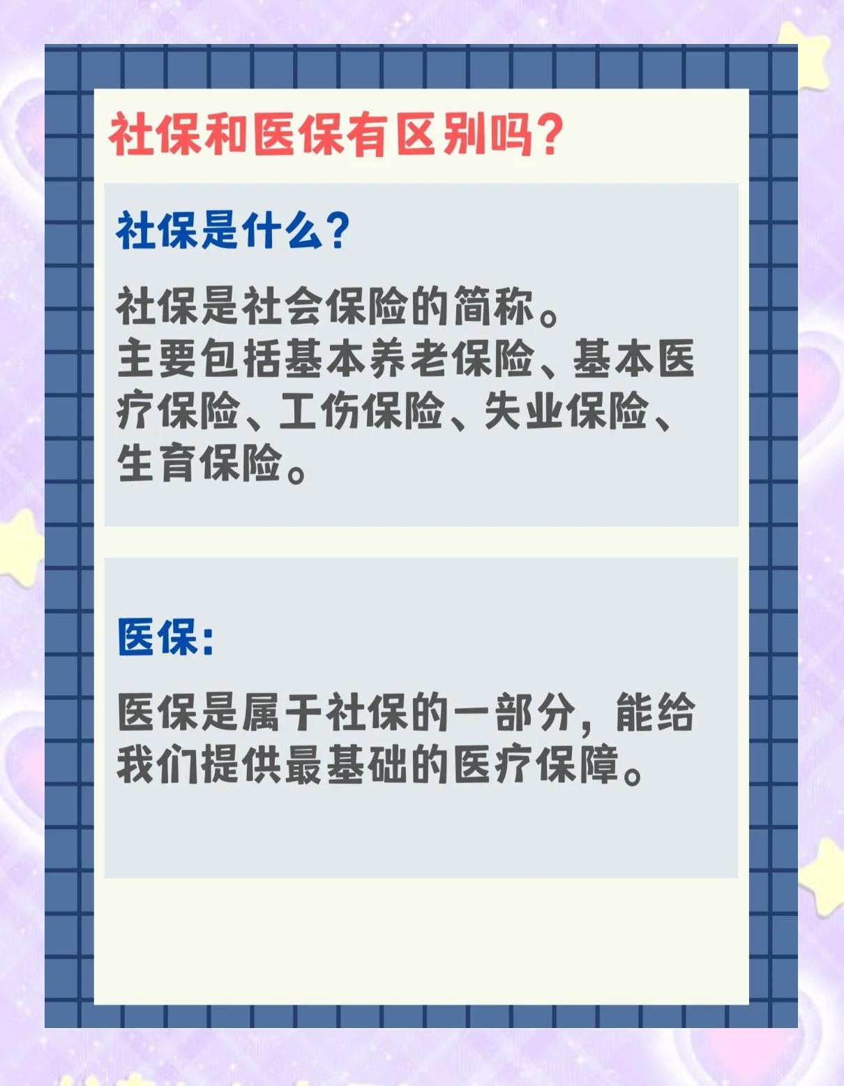 海南交了社保还要交医保吗(交了社保还要交农村合作医疗吗)
