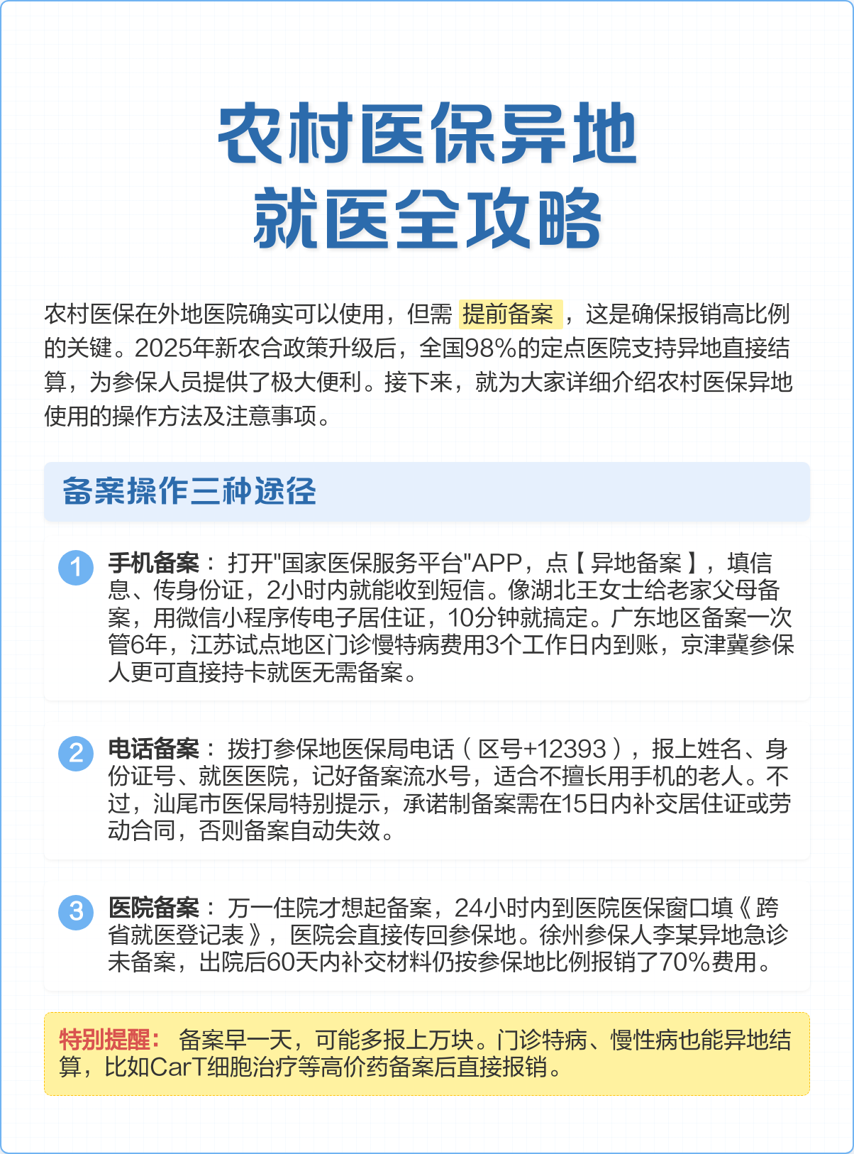 海南医保怎么买(城乡居民医保怎么买)