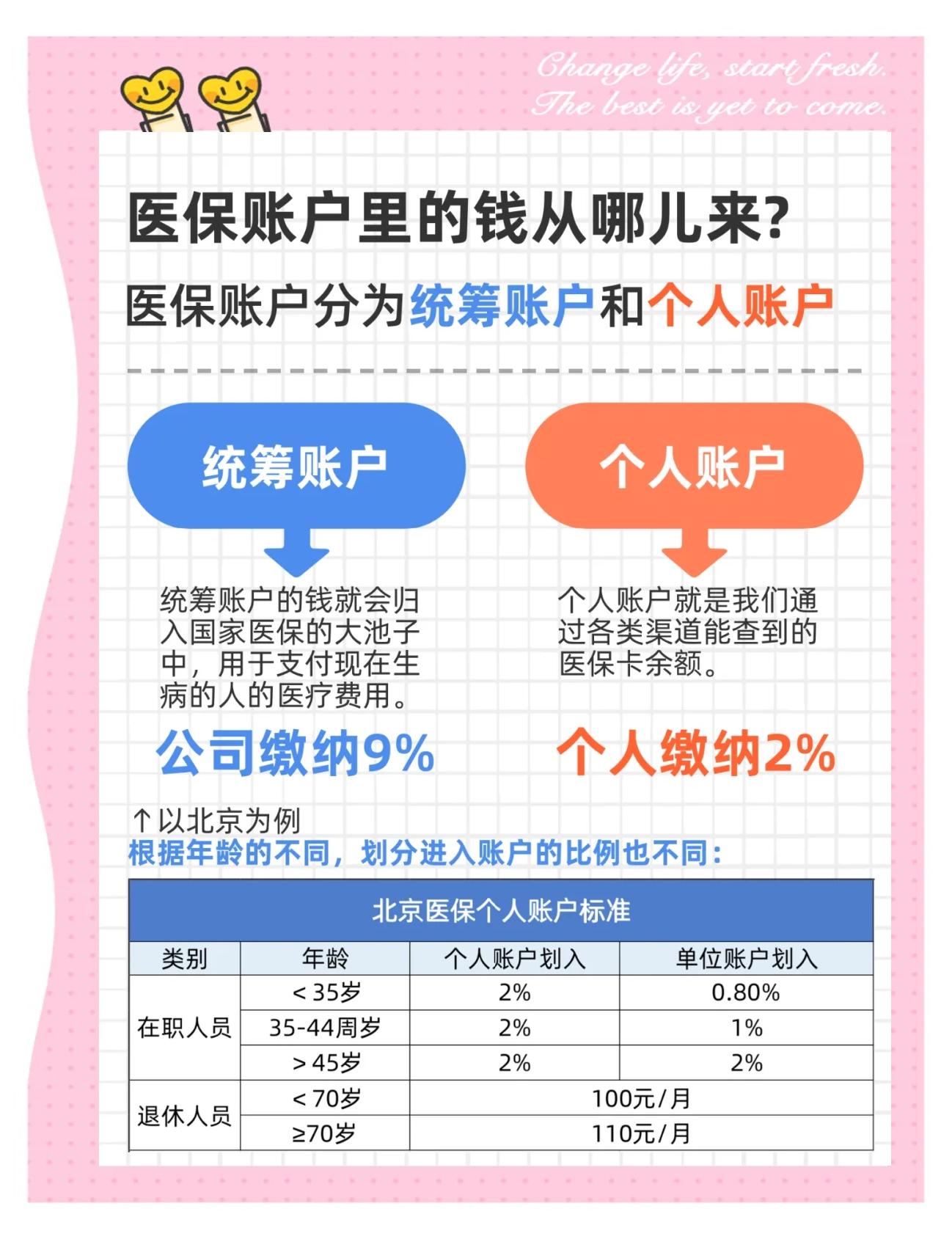 海南生孩子医保可以报销吗(异地生孩子医保可以报销吗)
