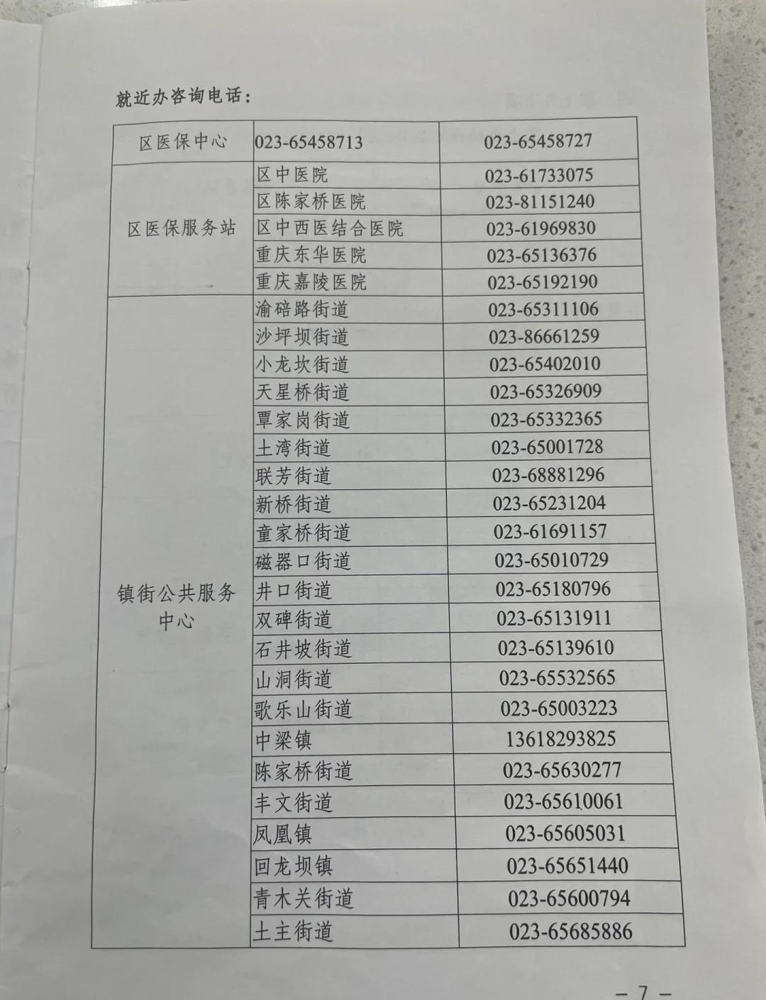 海南医保卡挂失电话(苏州医保卡挂失电话)